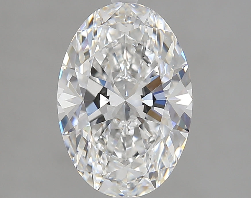 Lab Diamond Price Calculator Loose Diamond Prices