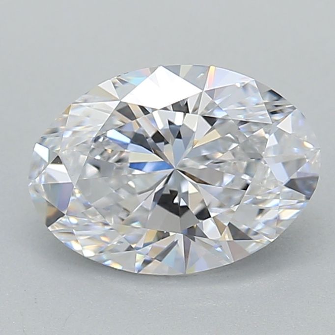 Lab Diamond Price Calculator Loose Diamond Prices