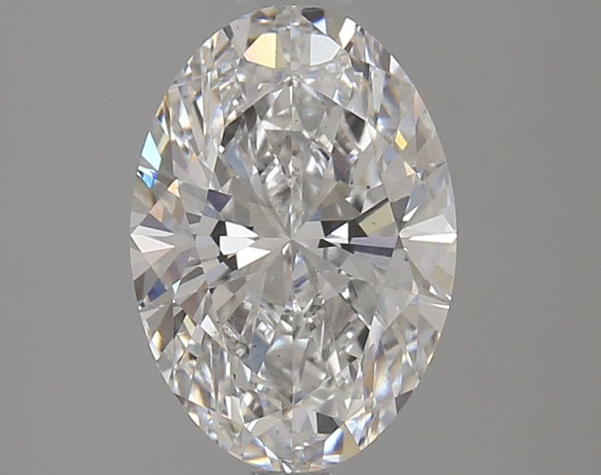 Lab Diamond Price Calculator Loose Diamond Prices