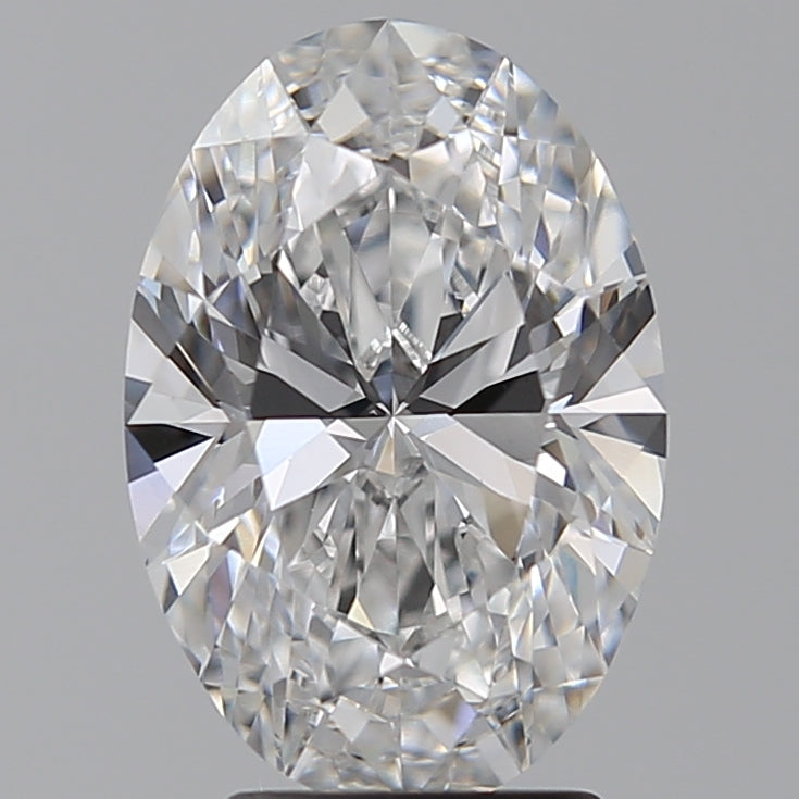 Lab Diamond Price Calculator Loose Diamond Prices