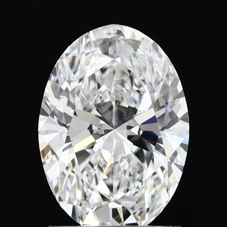 Lab Diamond Price Calculator Loose Diamond Prices