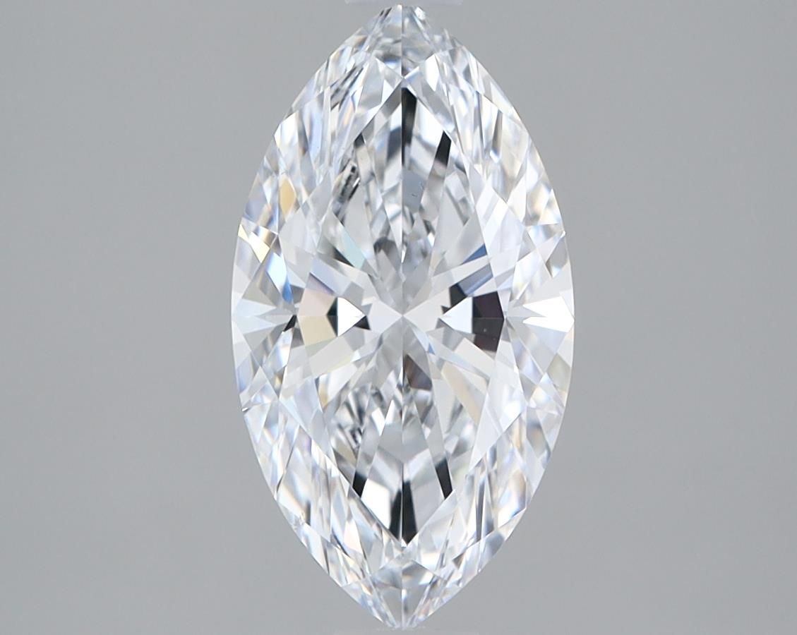 Lab Diamond Price Calculator Loose Diamond Prices