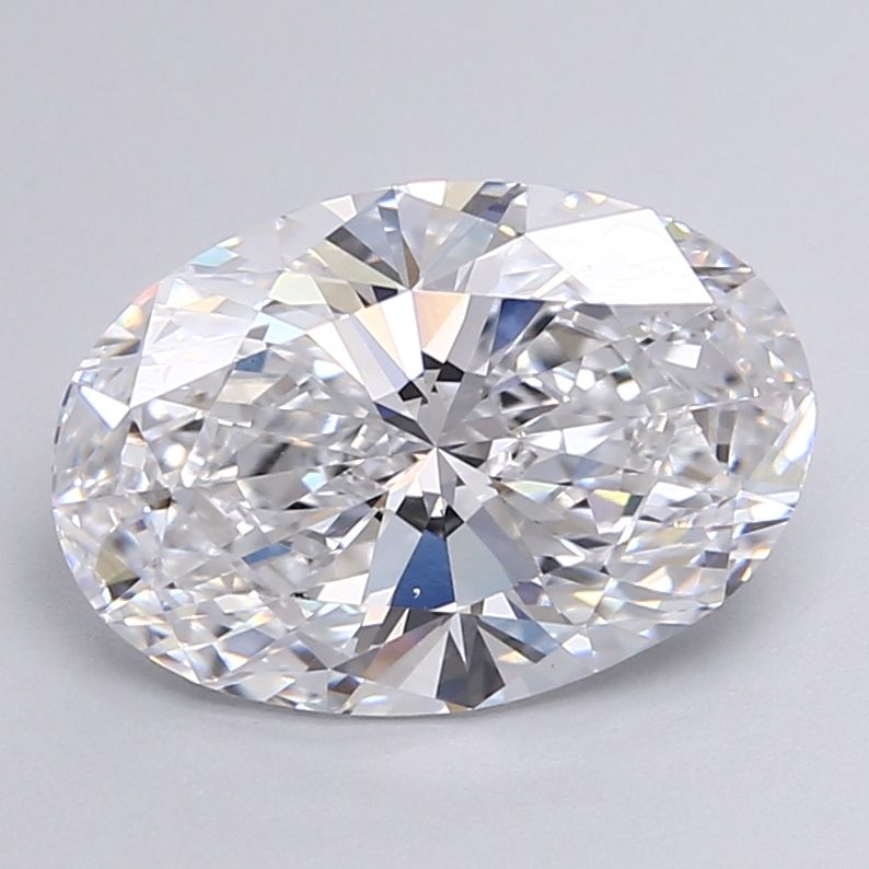 Lab Diamond Price Calculator Loose Diamond Prices