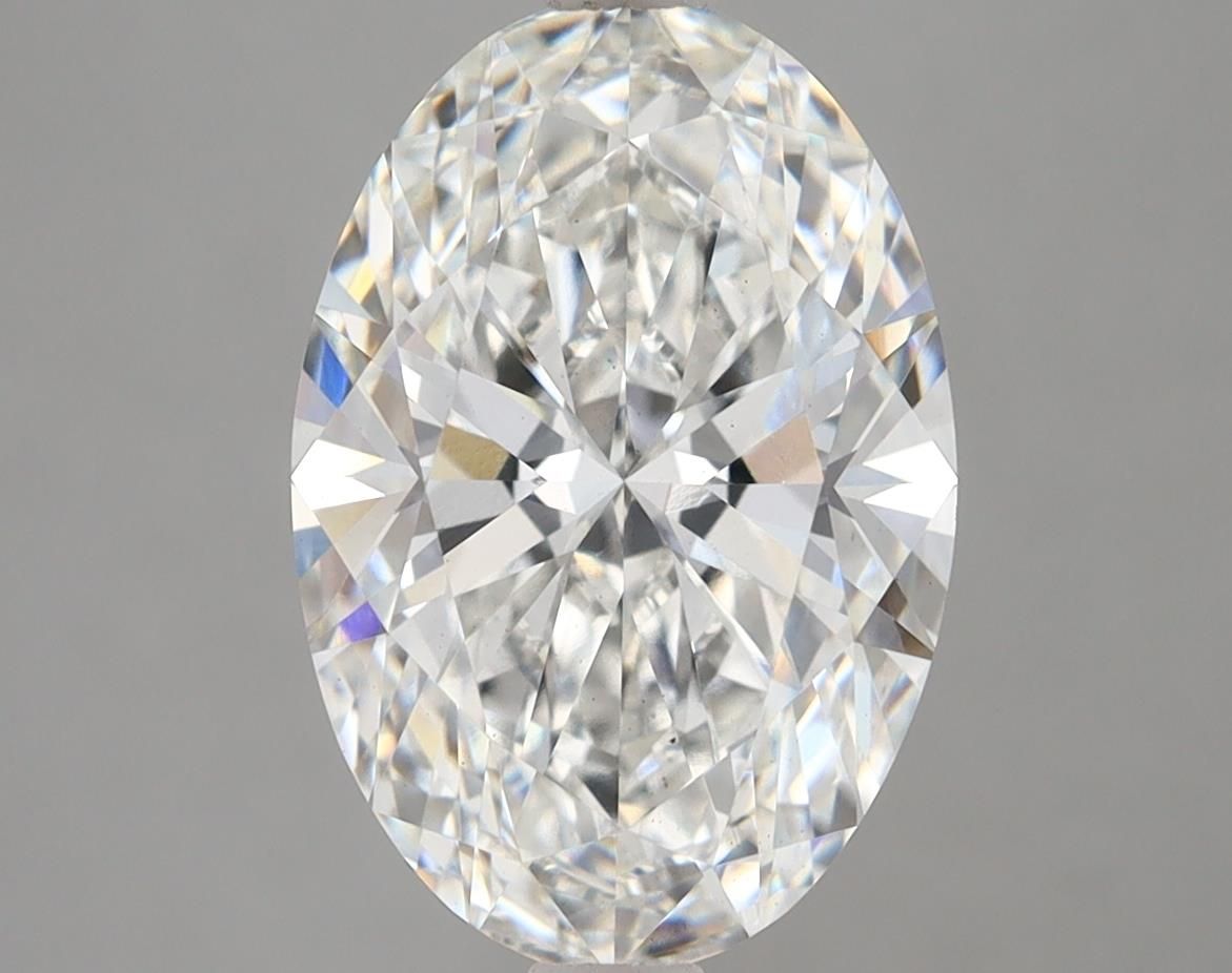 Lab Diamond Price Calculator Loose Diamond Prices