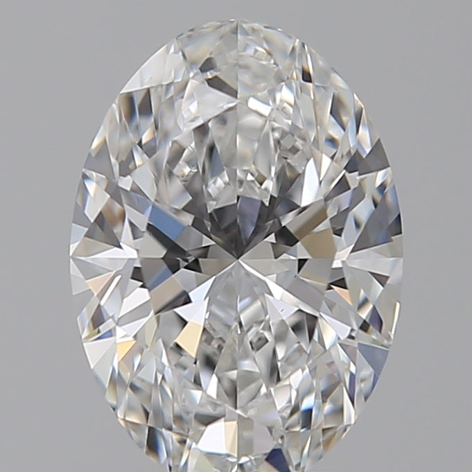 Lab Diamond Price Calculator Loose Diamond Prices