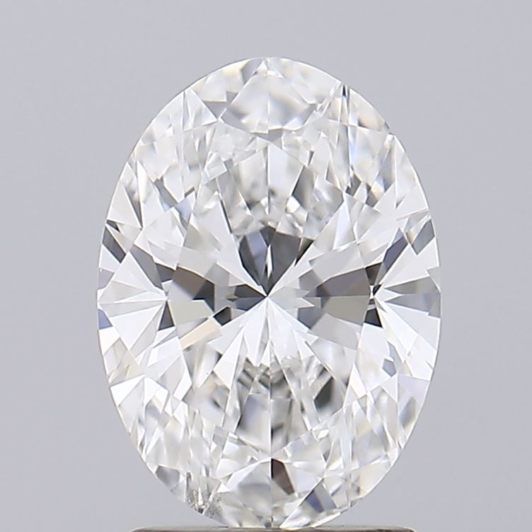 Lab Diamond Price Calculator Loose Diamond Prices