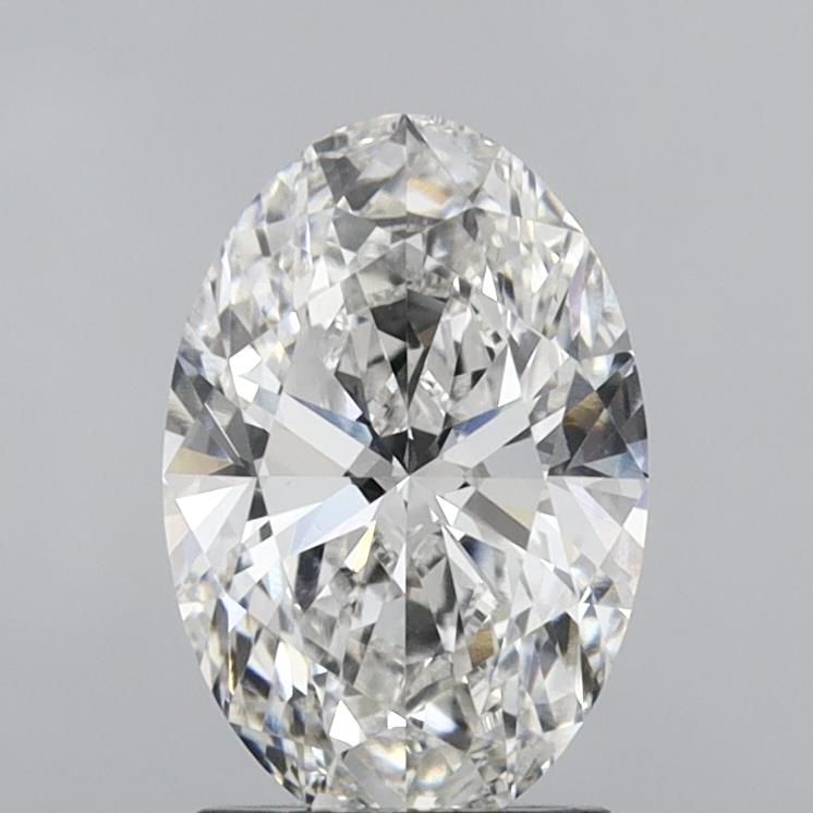 Lab Diamond Price Calculator Loose Diamond Prices