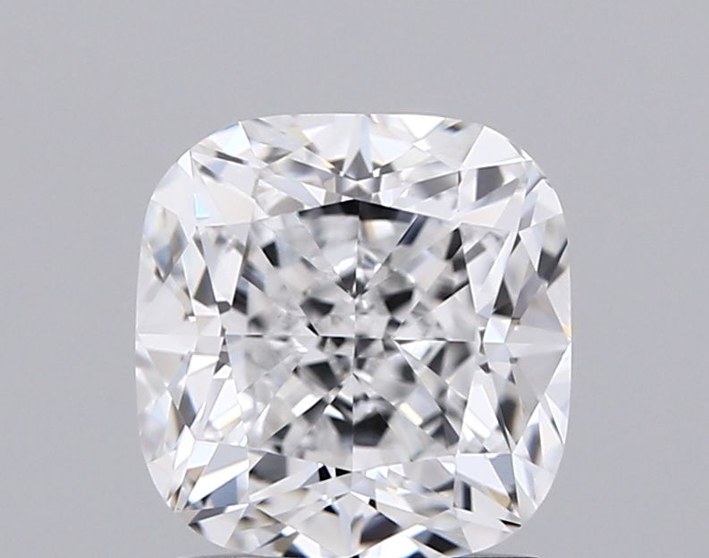 Lab Diamond Price Calculator Loose Diamond Prices