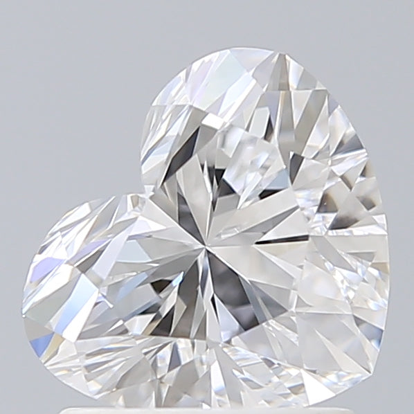 Lab Diamond Price Calculator Loose Diamond Prices