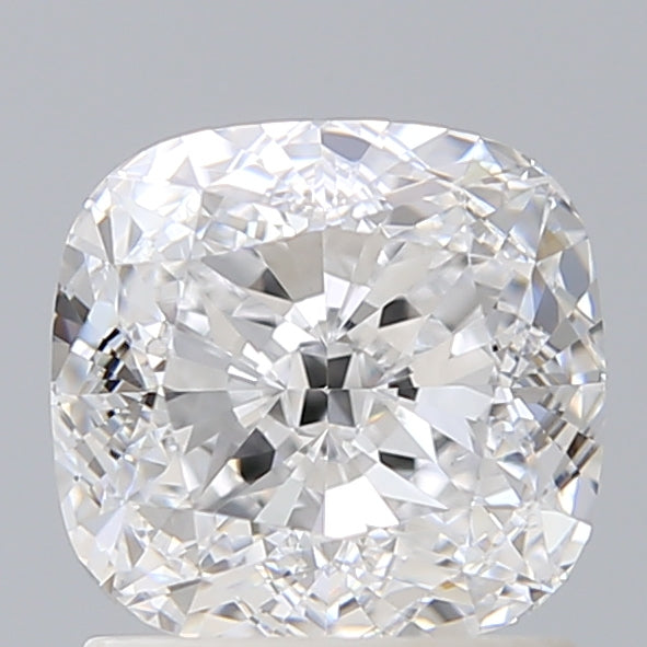 Lab Diamond Price Calculator Loose Diamond Prices