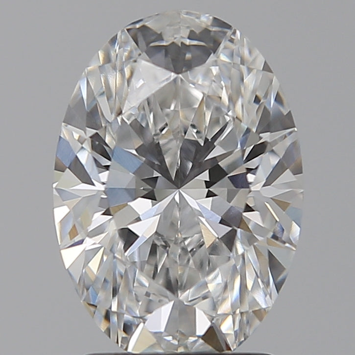 Lab Diamond Price Calculator Loose Diamond Prices