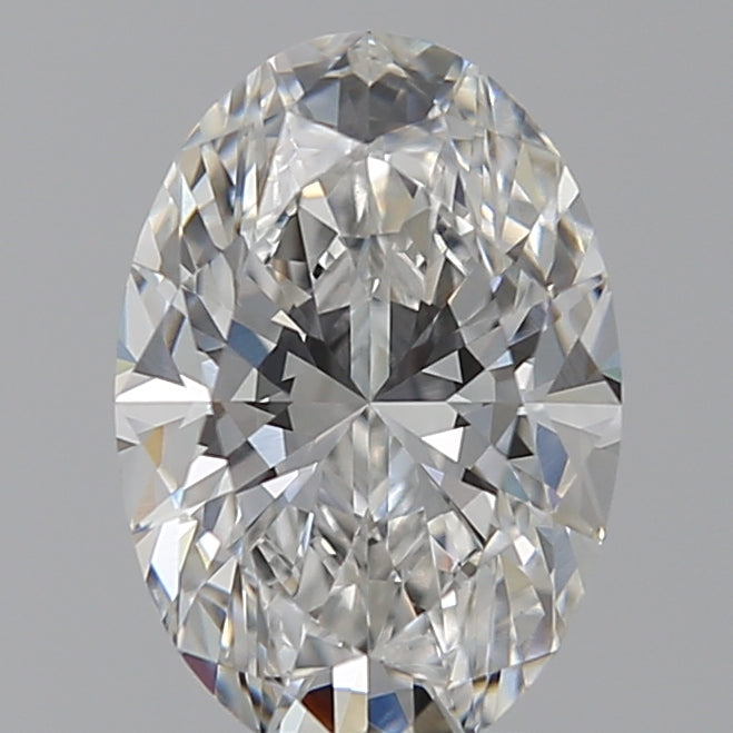 Lab Diamond Price Calculator Loose Diamond Prices