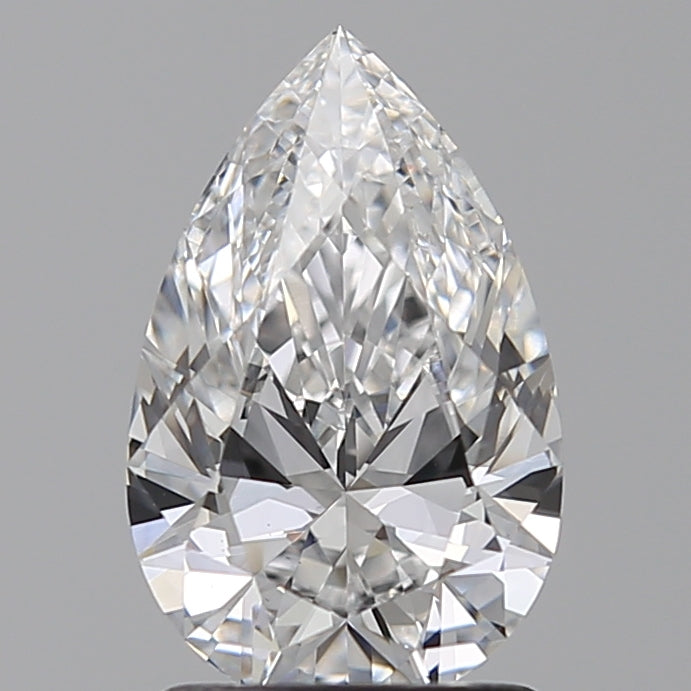 Lab Diamond Price Calculator Loose Diamond Prices