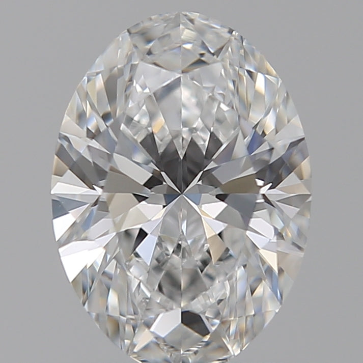 Lab Diamond Price Calculator Loose Diamond Prices