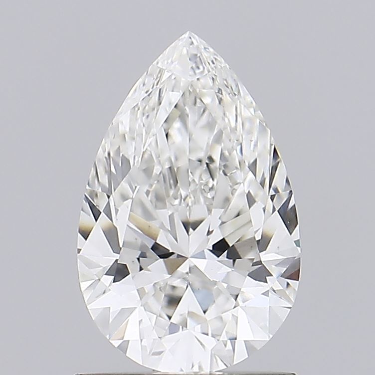 Lab Diamond Price Calculator Loose Diamond Prices