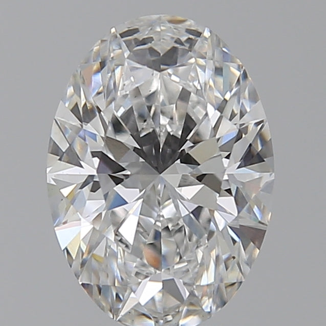 Lab Diamond Price Calculator Loose Diamond Prices
