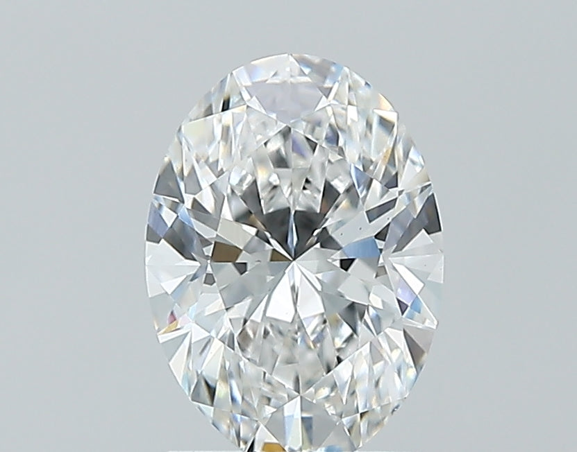 Lab Diamond Price Calculator Loose Diamond Prices