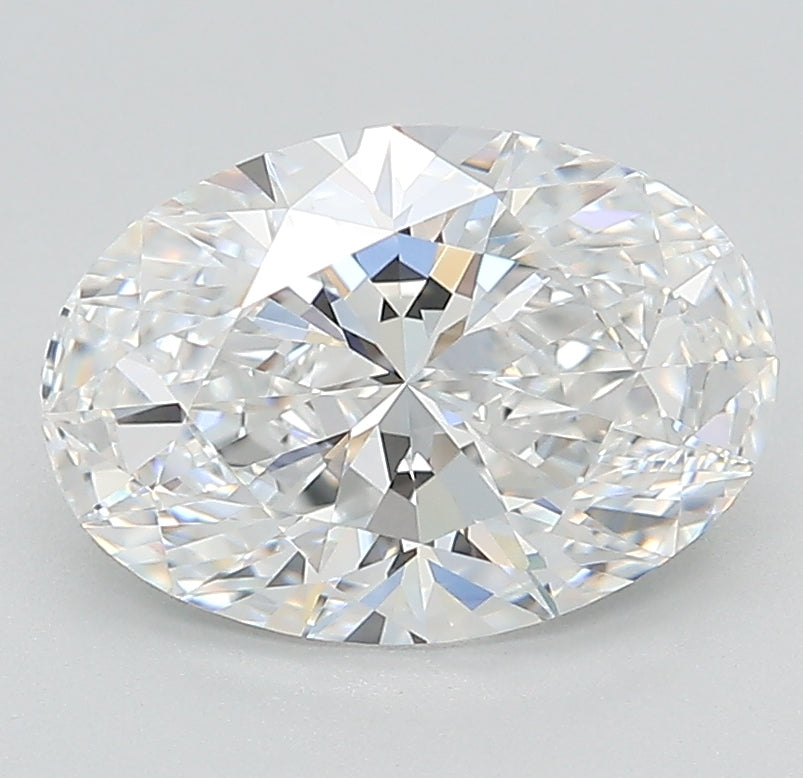 Lab Diamond Price Calculator Loose Diamond Prices
