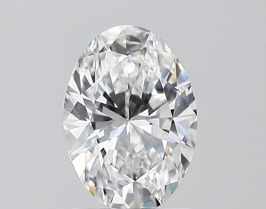 Lab Diamond Price Calculator Loose Diamond Prices