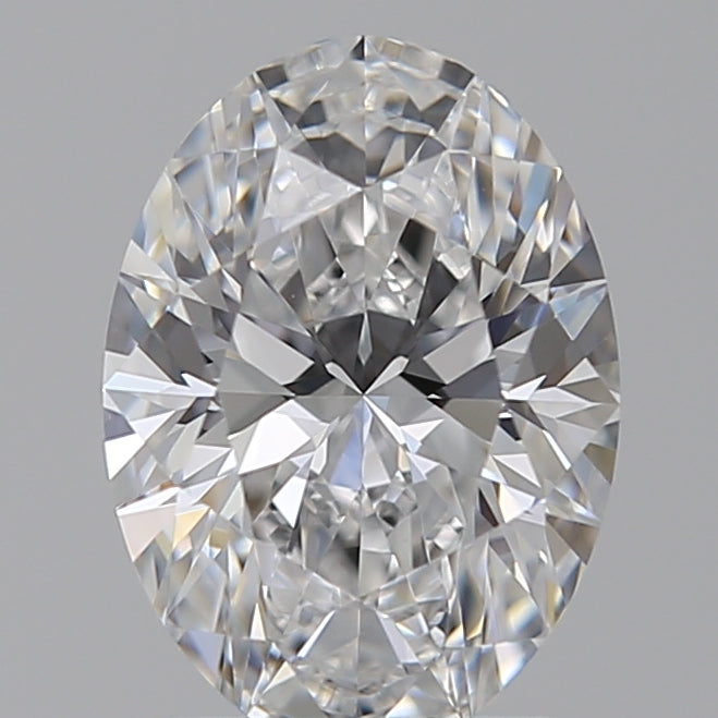Lab Diamond Price Calculator Loose Diamond Prices