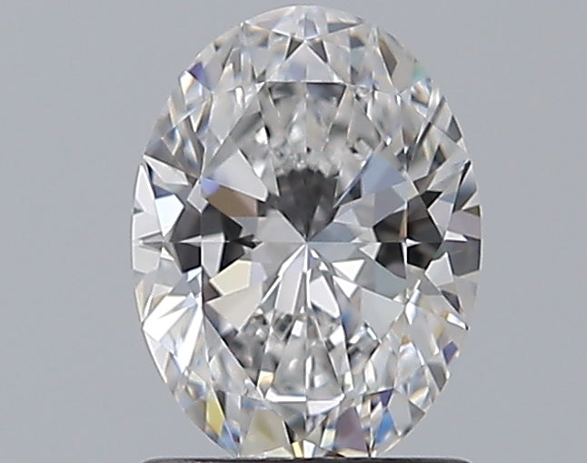 Lab Diamond Price Calculator Loose Diamond Prices