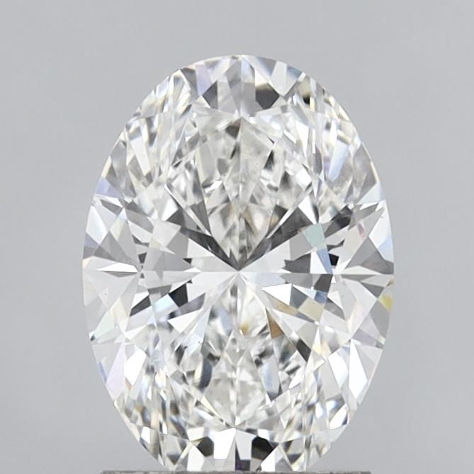 Lab Diamond Price Calculator Loose Diamond Prices