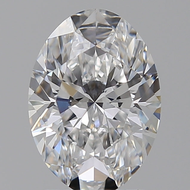 Lab Diamond Price Calculator Loose Diamond Prices