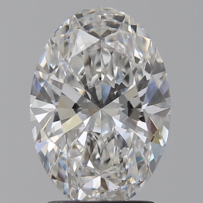 Lab Diamond Price Calculator Loose Diamond Prices