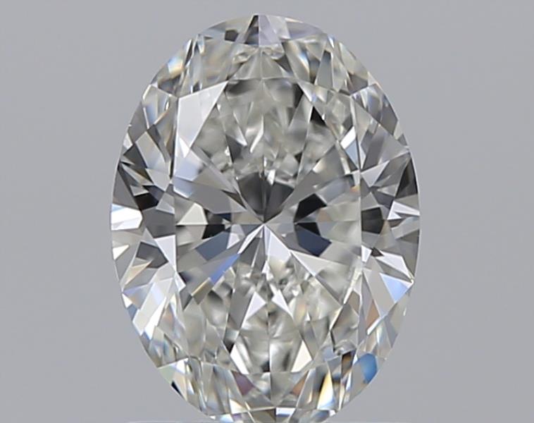 Lab Diamond Price Calculator Loose Diamond Prices