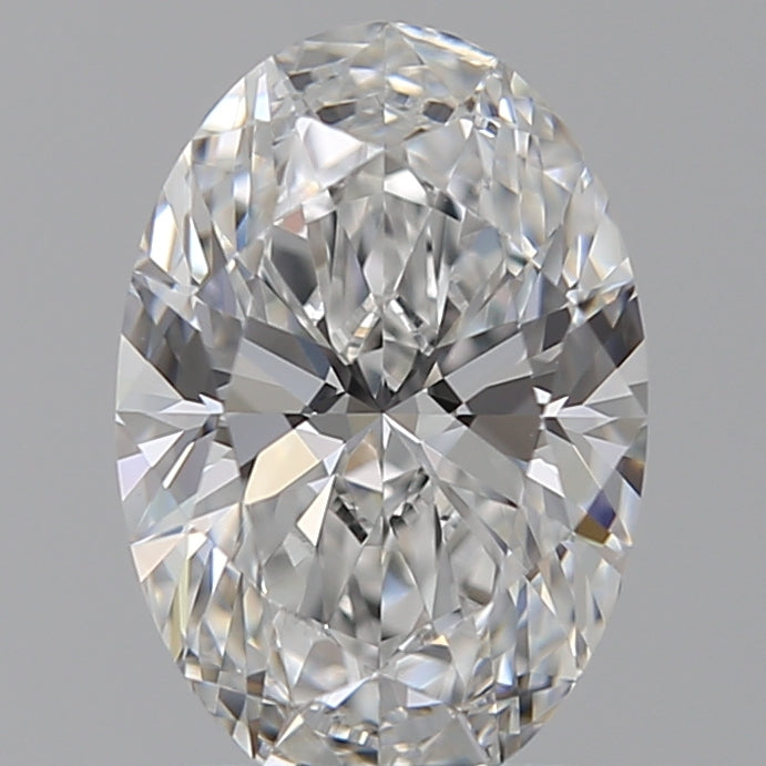 Lab Diamond Price Calculator Loose Diamond Prices