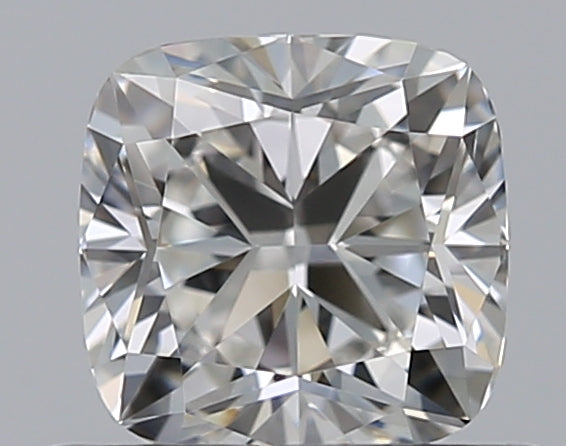 Lab Diamond Price Calculator Loose Diamond Prices
