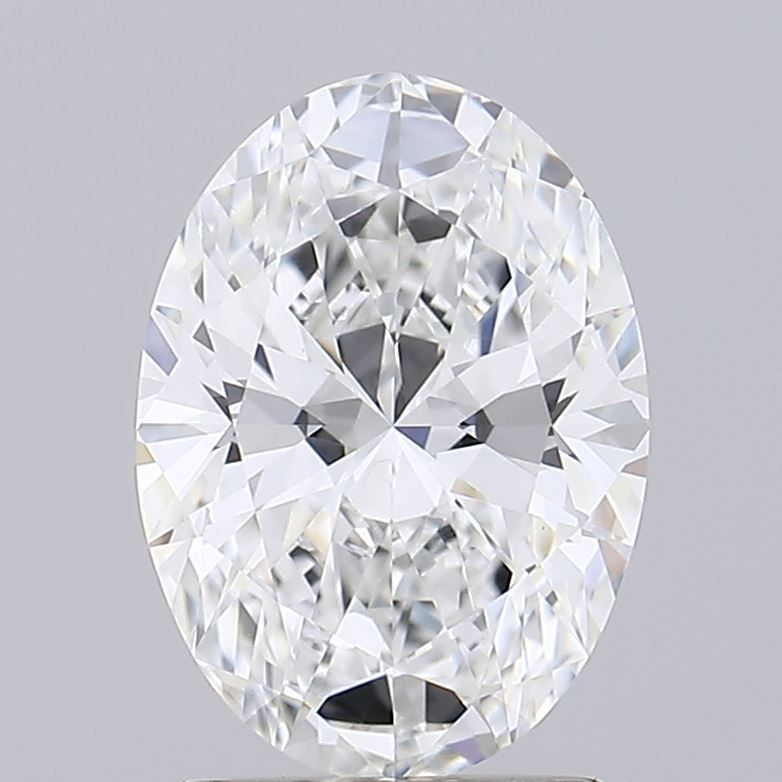 Lab Diamond Price Calculator Loose Diamond Prices