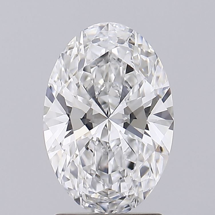 Lab Diamond Price Calculator Loose Diamond Prices