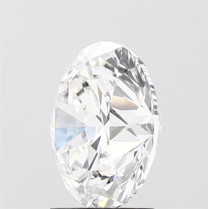 Lab Diamond Price Calculator Loose Diamond Prices