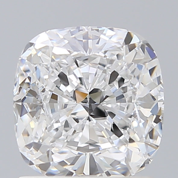 Lab Diamond Price Calculator Loose Diamond Prices