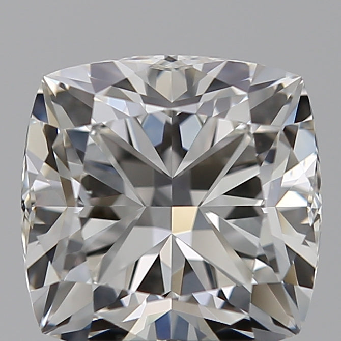 Lab Diamond Price Calculator Loose Diamond Prices