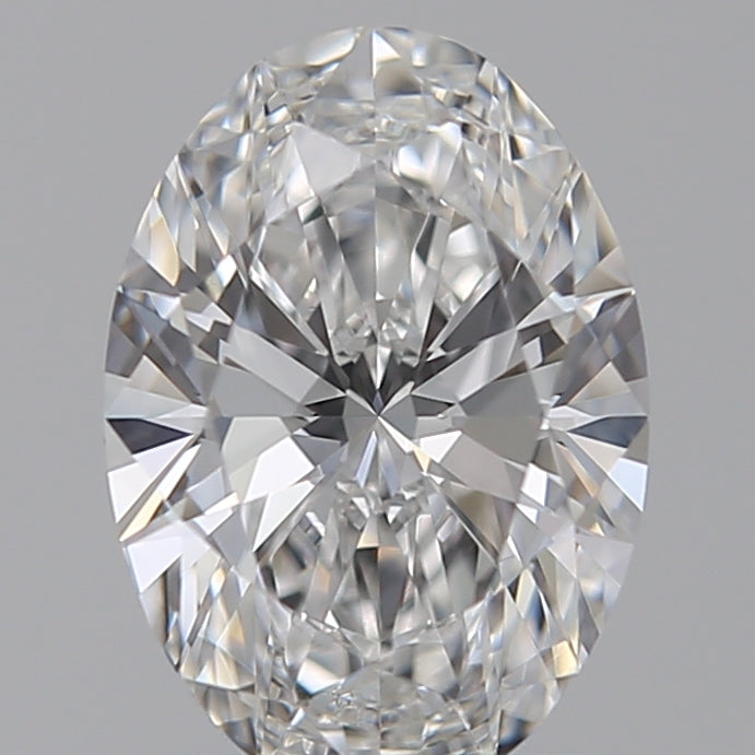 Lab Diamond Price Calculator Loose Diamond Prices
