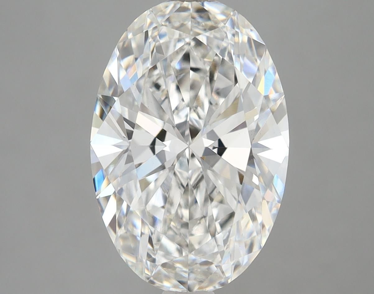 Lab Diamond Price Calculator Loose Diamond Prices