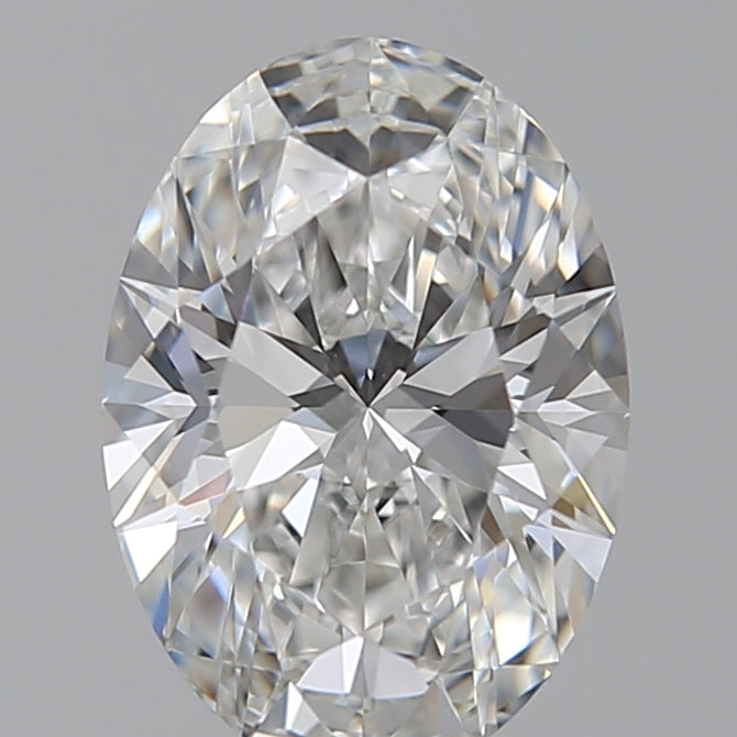 Lab Diamond Price Calculator Loose Diamond Prices