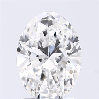 Lab Diamond Price Calculator Loose Diamond Prices