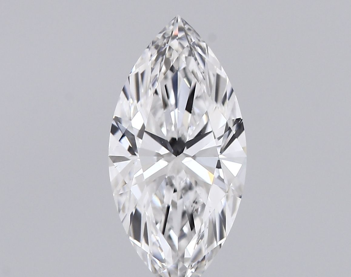 Lab Diamond Price Calculator Loose Diamond Prices