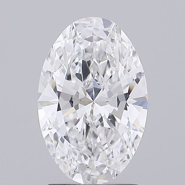 Lab Diamond Price Calculator Loose Diamond Prices