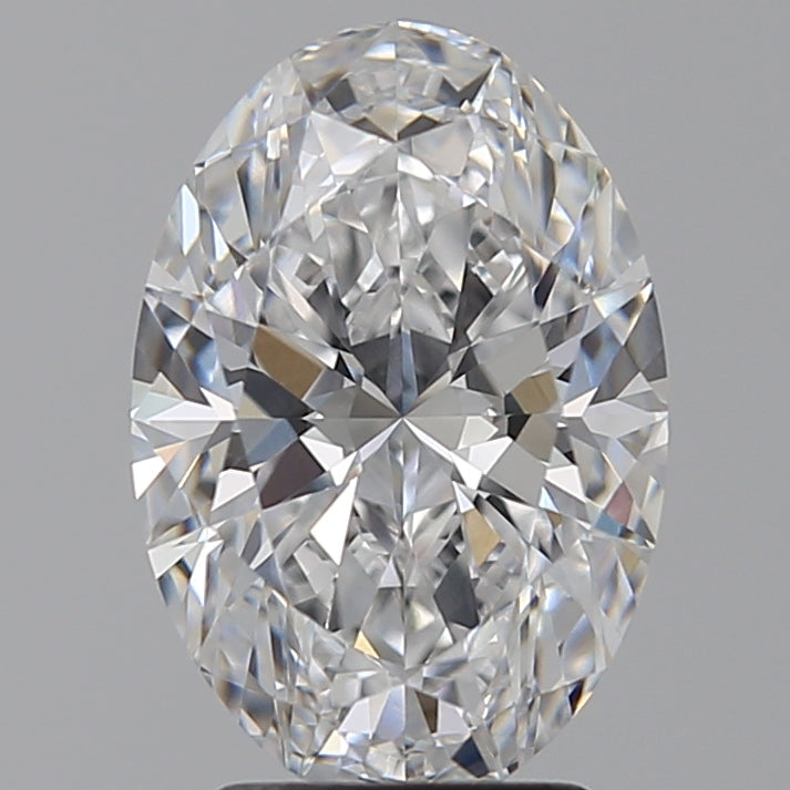 Lab Diamond Price Calculator Loose Diamond Prices
