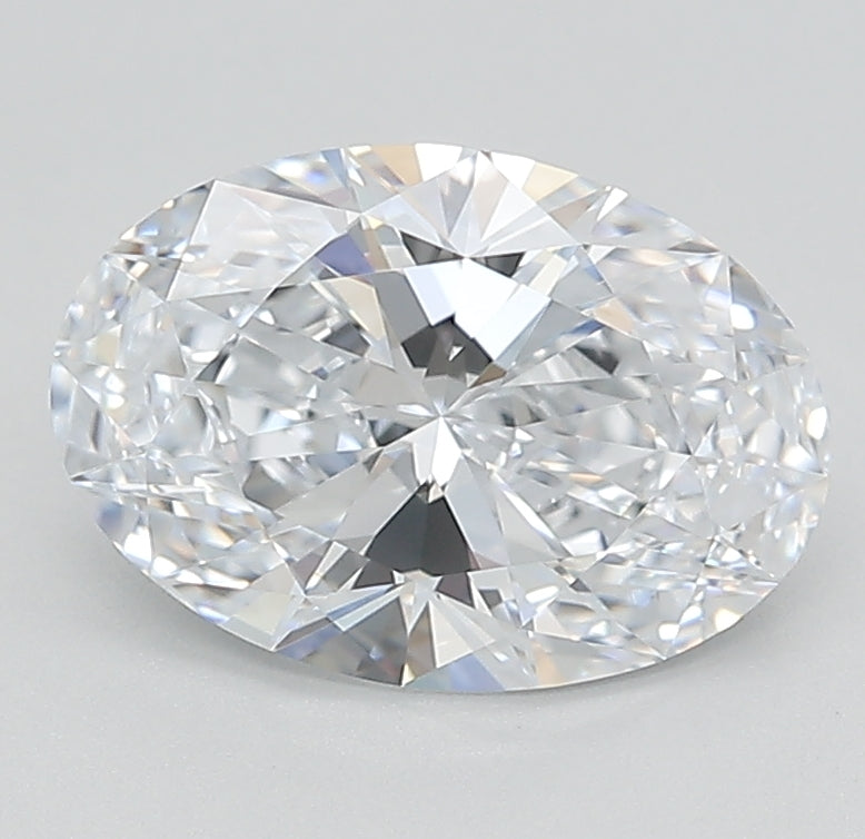Lab Diamond Price Calculator Loose Diamond Prices