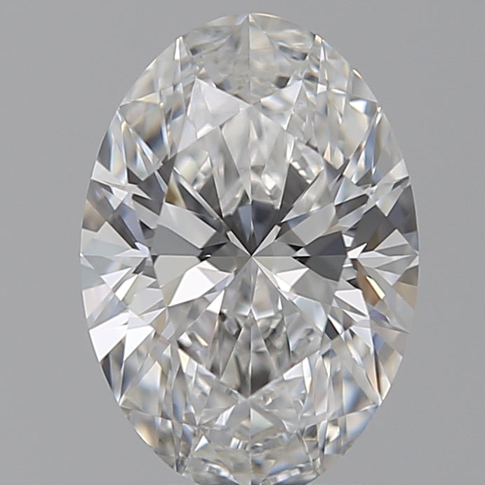 Lab Diamond Price Calculator Loose Diamond Prices