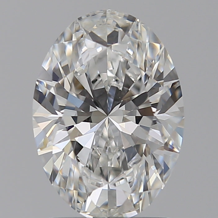 Lab Diamond Price Calculator Loose Diamond Prices