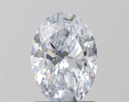 Lab Diamond Price Calculator Loose Diamond Prices