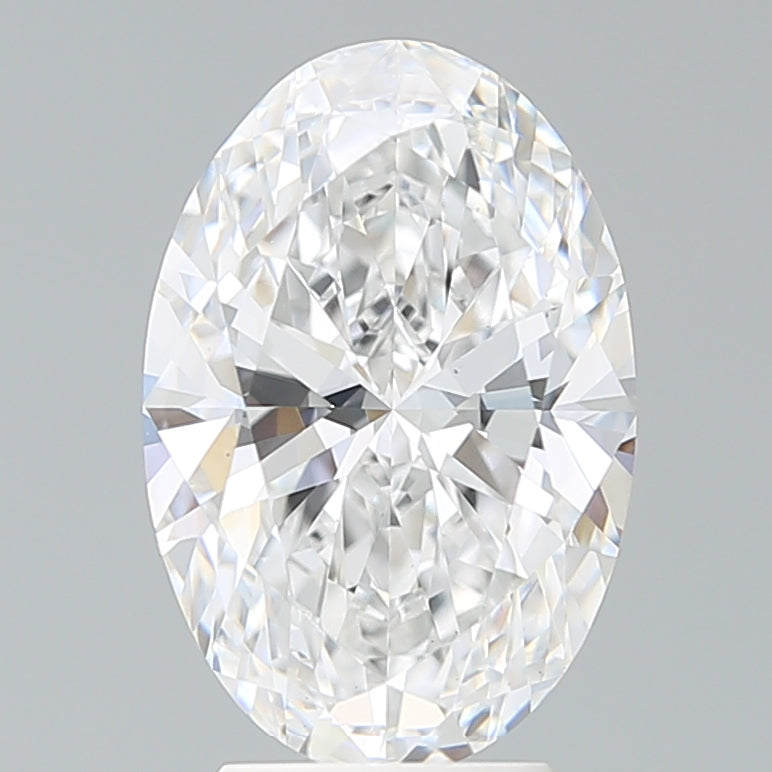 Lab Diamond Price Calculator Loose Diamond Prices