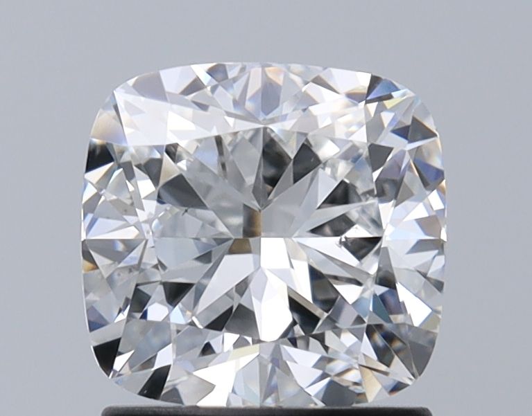 Lab Diamond Price Calculator Loose Diamond Prices