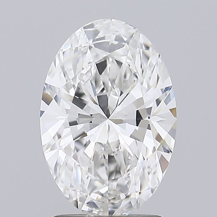 Lab Diamond Price Calculator Loose Diamond Prices